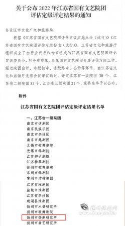 扬州市扬剧研究所被评定为江苏省一级院团